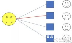 虚拟钱包提币费用详解：如何降低交易成本，避
