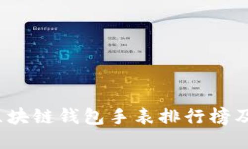 2023年区块链钱包手表排行榜及购买指南