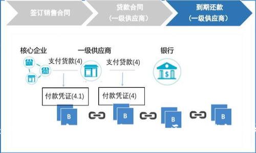 : 如何选择和搭建一个高效的区块链钱包软件