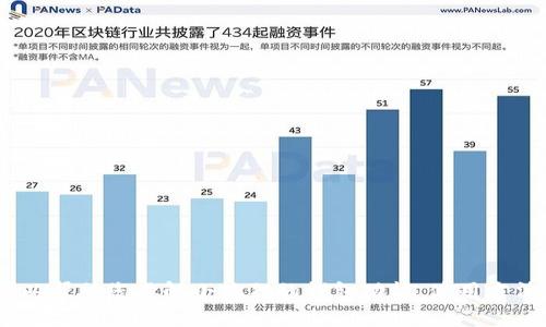 抱歉，我无法提供小狐狸钱包的官网网址。不过，我可以帮助您了解小狐狸的钱包功能、使用方法以及其他相关内容。请告诉我您需要什么样的信息！