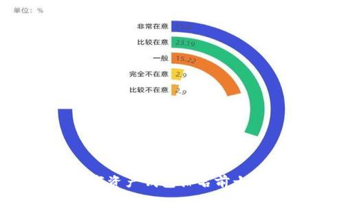 2023年数字资产钱包排名前十及选购指南