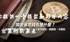 由于文字数量的限制，我将为你提供一个框架和