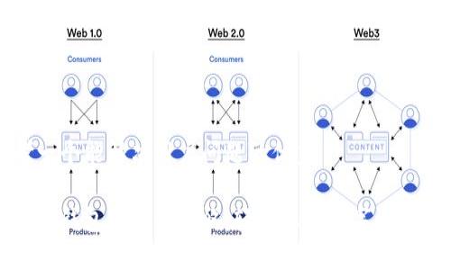 思考一个能解决用户问题的优秀

小狐狸钱包安装全攻略：轻松上手数字资产管理