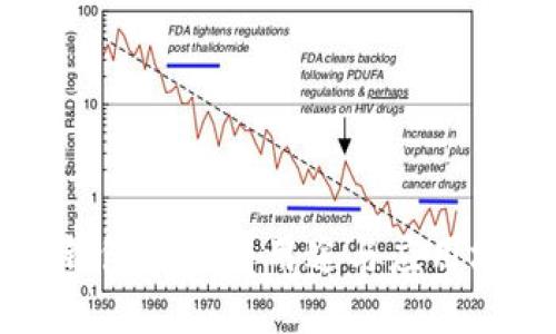 区块链钱包的多重用途与应用场景探讨
