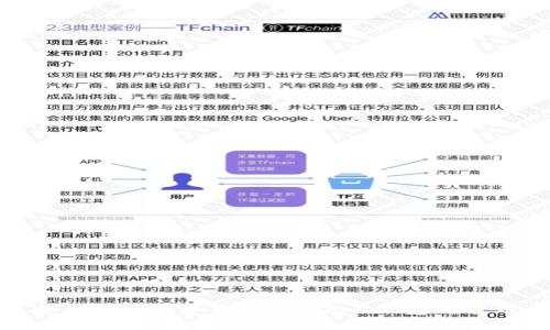 如何实现数字货币子钱包的创建与管理