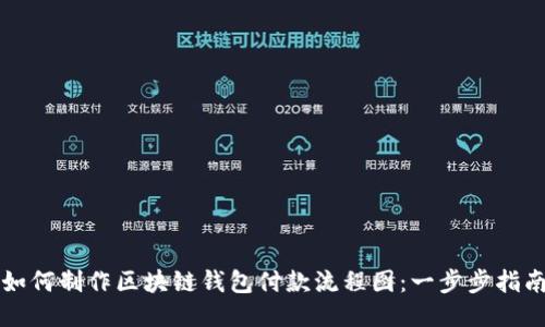 如何制作区块链钱包付款流程图：一步步指南