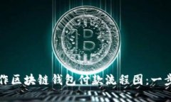 如何制作区块链钱包付款流程图：一步步指南