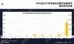 区块链钱包分类的全面解析：理解不同类型与应
