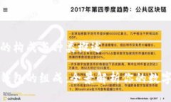 加密货币钱包的构成与种类概述揭秘加密货币钱