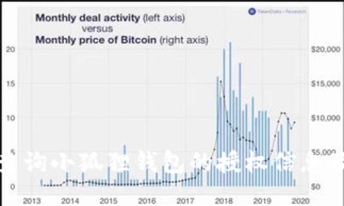 如何高效查询小狐狸钱包的授权信息及管理权限