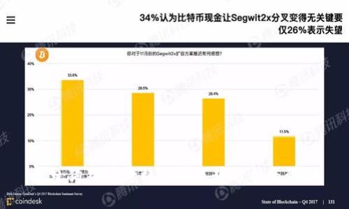 今日狗狗币价格行情走势分析与预测