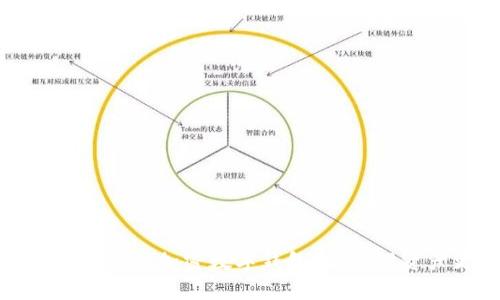 选择最适合你的加密数字钱包，让管理资产更简单