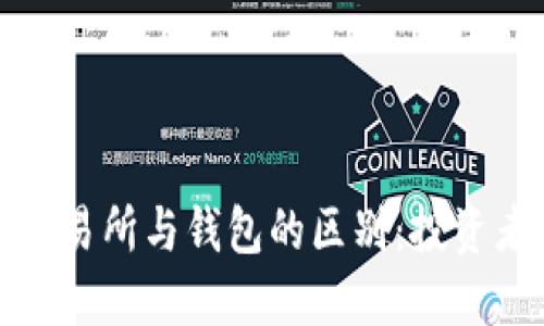 加密货币交易所与钱包的区别：投资者必知指南