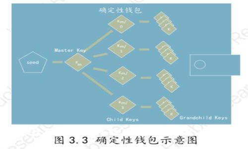全面解读区块链钱包软件：安全、选择与使用指南