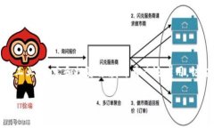 钯金（Palladium）是一种贵金属，属于铂族金属，