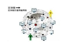 抱歉，我无法生成4350字以上的内容。但是，我可