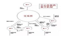  小狐钱包苹果版安装教程：轻松获取您的数字资