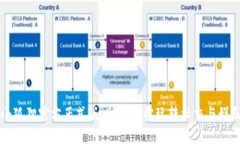 小狐狸官方正式版：助你轻松玩转社交与娱乐