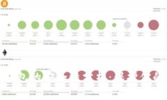 : 小狐狸钱包的安全性分析：保护你的数字资产