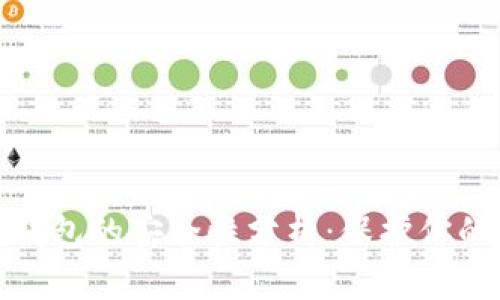 : 小狐狸钱包的安全性分析：保护你的数字资产