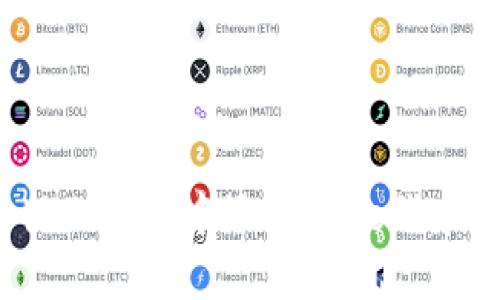 如何在小狐狸钱包中添加Core代币？详尽指南