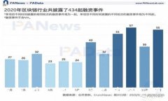 USDT 钱包官方下载指南：多种选择，满足不同需求