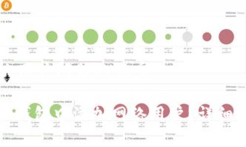 思考一个能解决用户问题的优秀

: 如何在小狐狸钱包中添加网络用户？详细步骤与技巧分享