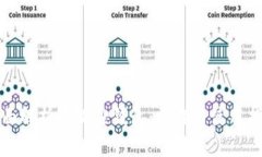 全面解析小狐狸钱包：操作与使用指南