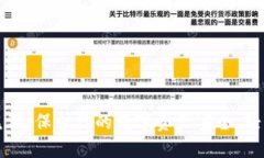 数字货币钱包熊猫：保护你的数字资产安全，轻
