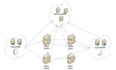 小狐狸钱包客服服务详解：如何解决用户问题与