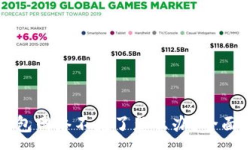 :
小狐狸钱包网络不见了怎么办？全面解决指南