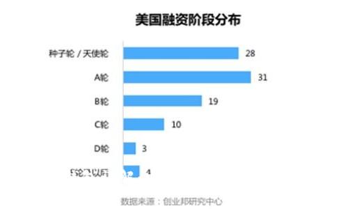 区块链冷热钱包详解：安全存储数字资产的最佳实践