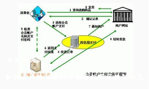 与关键词

如何在区块链商城中安全使用区块链钱包