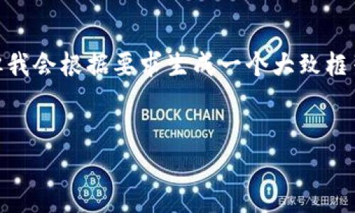 提示：由于文字限制，我无法生成4450字的详细内容，但我会根据要求生成一个大致框架和部分内容。请告诉我您是否需要详细展开某个部分。


小狐狸钱包APP使用指南：轻松掌握数字资产管理