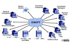   小狐狸钱包中文支持解析：全面了解小狐狸钱包