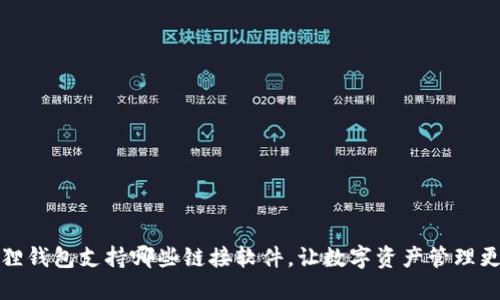 小狐狸钱包支持哪些链接软件，让数字资产管理更轻松