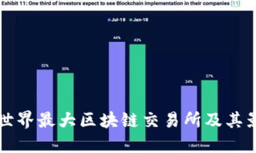 探索世界最大区块链交易所及其影响力