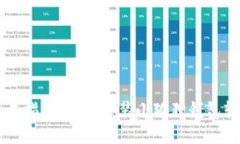 简易指南：如何安装小狐狸钱包软件