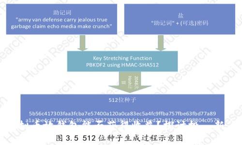 虚拟币放钱包能否获得收益？探讨投資新機會