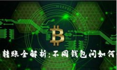 数字钱包转账全解析：不同钱包间如何顺利转账