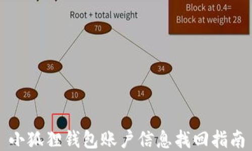 
小狐狸钱包账户信息找回指南