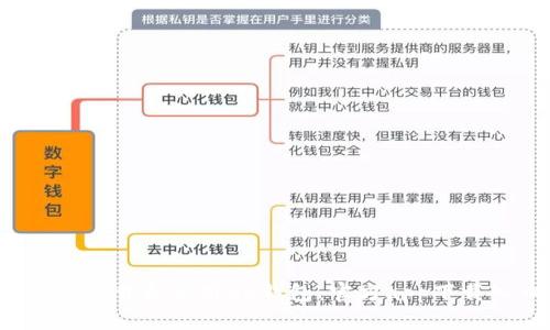  如何顺利下载和使用OK钱包：官方app下载入口指南