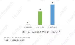 如何安全高效地使用Bitbank官网进行数字资产交易