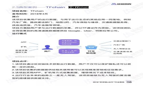 
国外主流加密钱包全面解析：选择最适合你的数字资产管理工具
