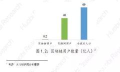 数字钱包的使用指南：轻松管理你的数字资产