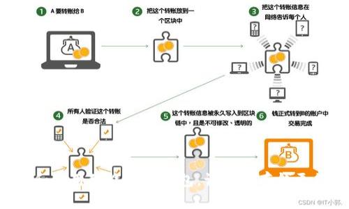 如何选择和使用智能数字钱包，让您的存钱更简单、安全