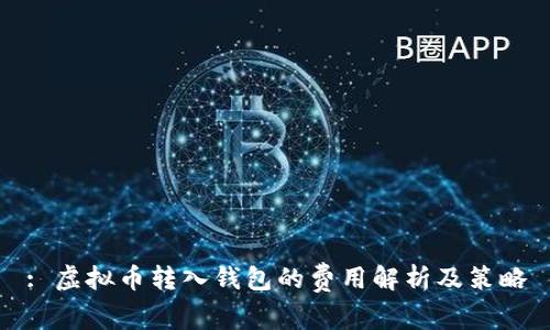 : 虚拟币转入钱包的费用解析及策略