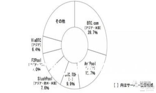最主流的数字钱包：安全、便捷与未来趋势