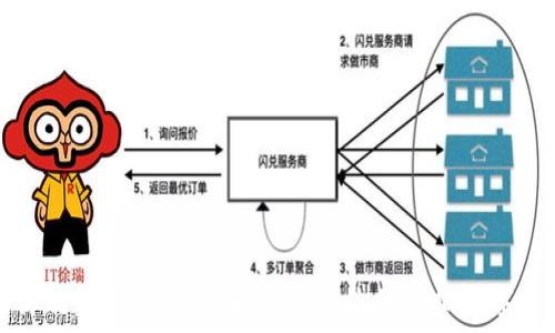   
保护你的数字资产：选择最适合你的虚拟数字币钱包