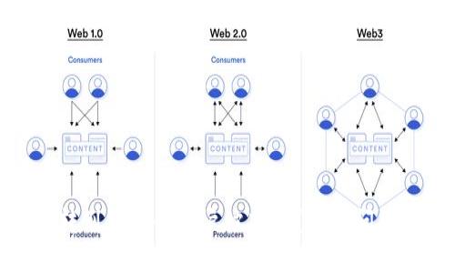 数字货币转到银行卡账户被冻结？解锁问题的全攻略